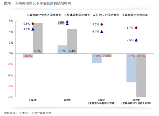 ETF日报：模拟芯片企业加大研发投入，国内产能充足，具有国产替代的能力和空间	，可关注半导体设备ETF