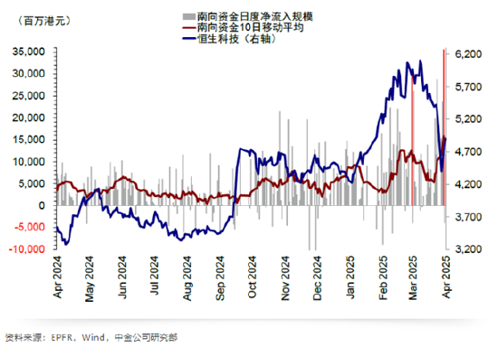 ETF日报：模拟芯片企业加大研发投入，国内产能充足，具有国产替代的能力和空间	，可关注半导体设备ETF