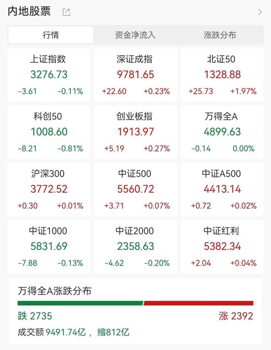 刚刚！11天10板大牛股发声！主力大幅出逃这些股