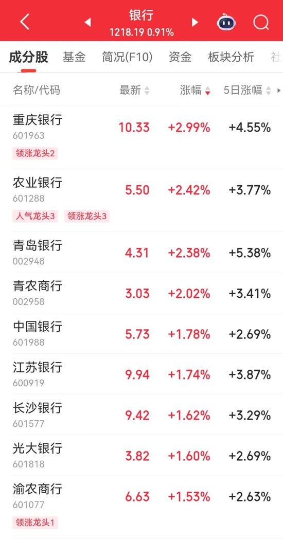 京东、美团，双双大跌！