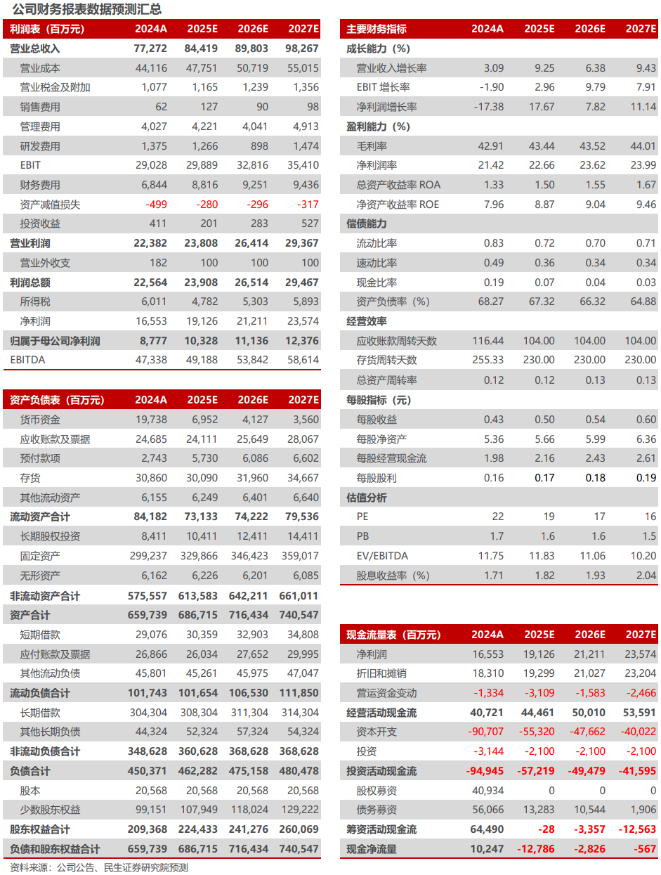 中国核电2024年年报及2025年一季报点评：所得税影响24年业绩，Q1核电业绩符合预期【民生电力公用】