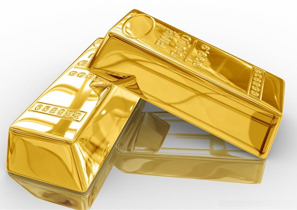 如何分析黄金价格的走势与趋势？这种走势和趋势对投资有何启示？