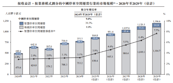 新股前瞻|轻资产+高毛利	，科拓股份赴港IPO能否获市场青睐？