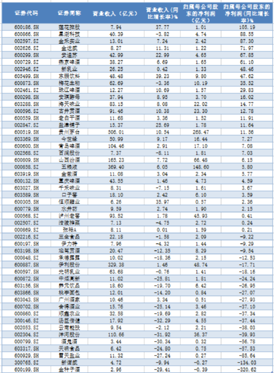 “AI双子星”节前大涨收尾！4月决断之后，5月还看AI？