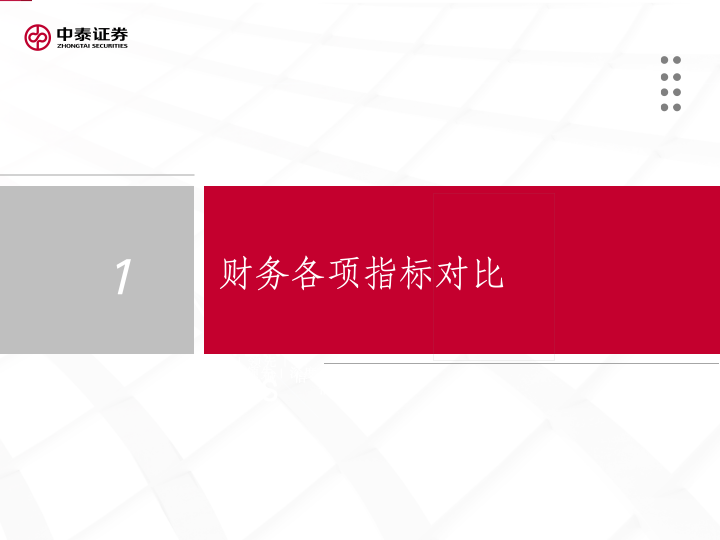 【中泰传媒】1Q25游戏财报总结——收入持续攀升，季度扣非利润创新高