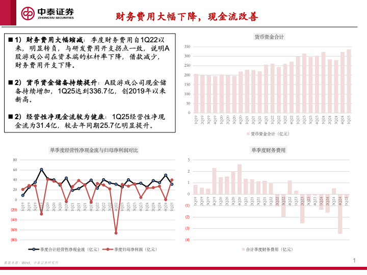 【中泰传媒】1Q25游戏财报总结——收入持续攀升，季度扣非利润创新高