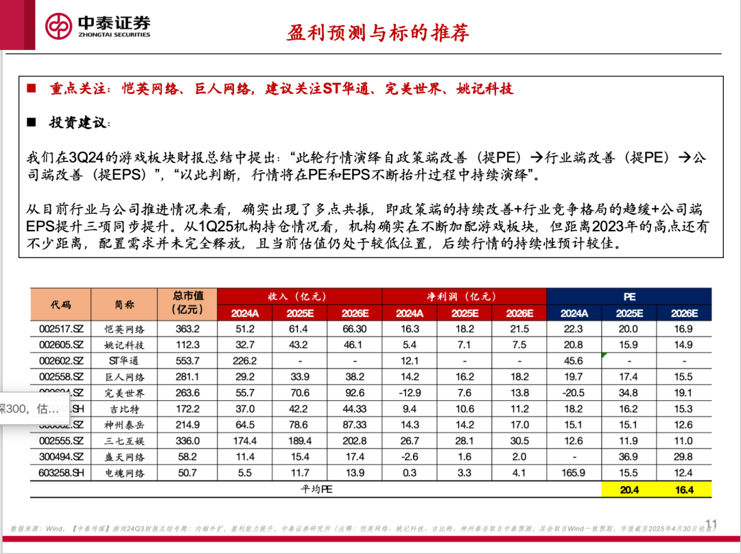 【中泰传媒】1Q25游戏财报总结——收入持续攀升，季度扣非利润创新高